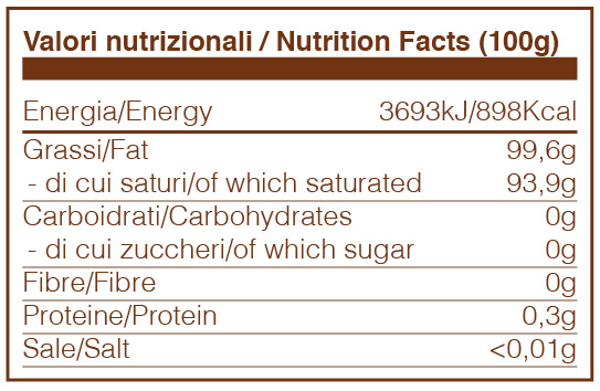 Valori Nutrizionali Olio di Cocco bio - 3litri
